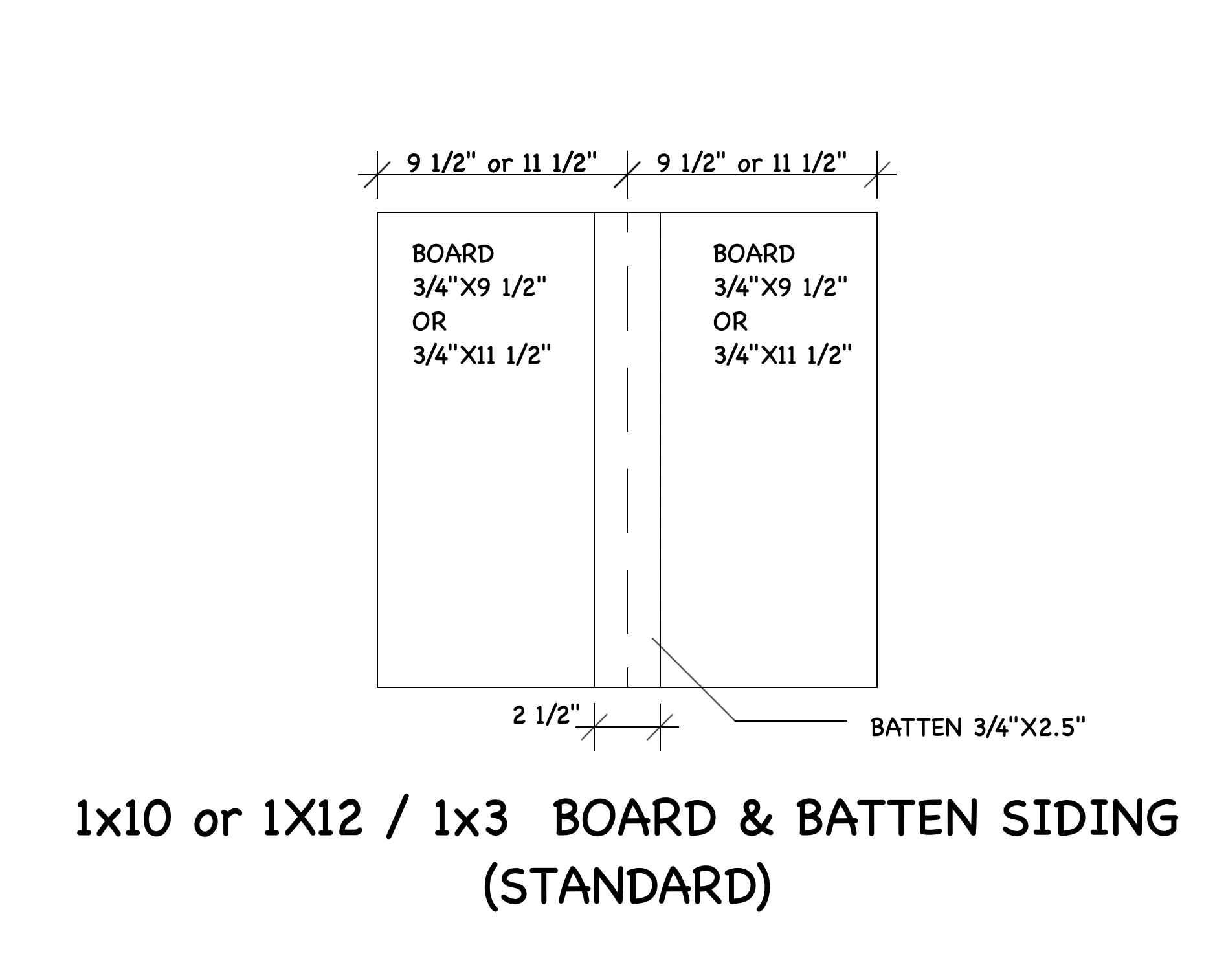 The mill's drawing of standard board and batten siding: two boards 3/4 inch by 9 1/2 or 11 1/2 inches side by side, with a 3/4 by 2 1/2 inch batten over the joint.
