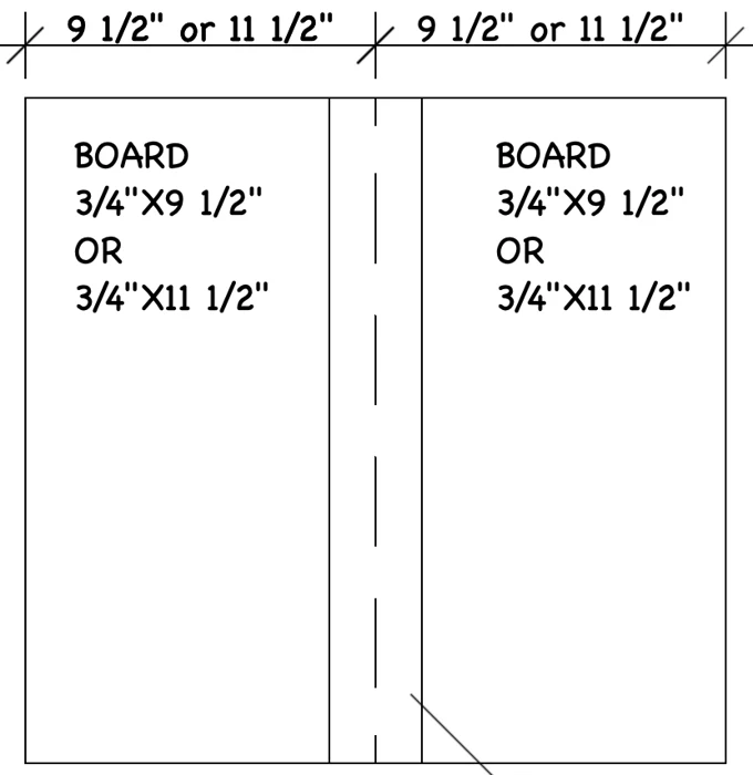 The mill's drawing of standard board and batten siding: two boards 3/4 inch by 9 1/2 or 11 1/2 inches side by side, with a 3/4 by 2 1/2 inch batten over the joint.