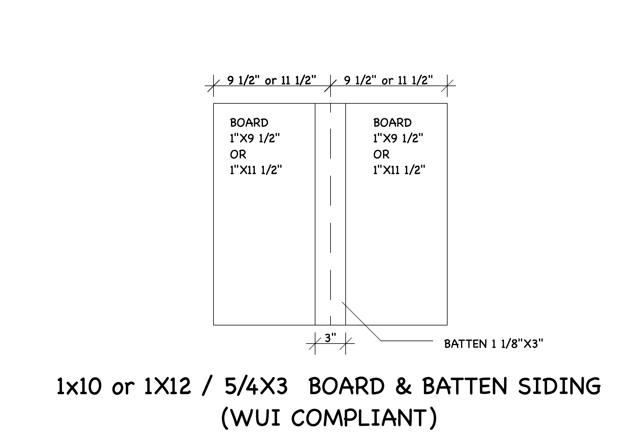 The mill's drawing of WUI compliant board and batten siding: two boards 1 inch by 9 1/2 or 11 1/2 inches side by side, with a 1 1/8 by 3 inch batten over the joint.