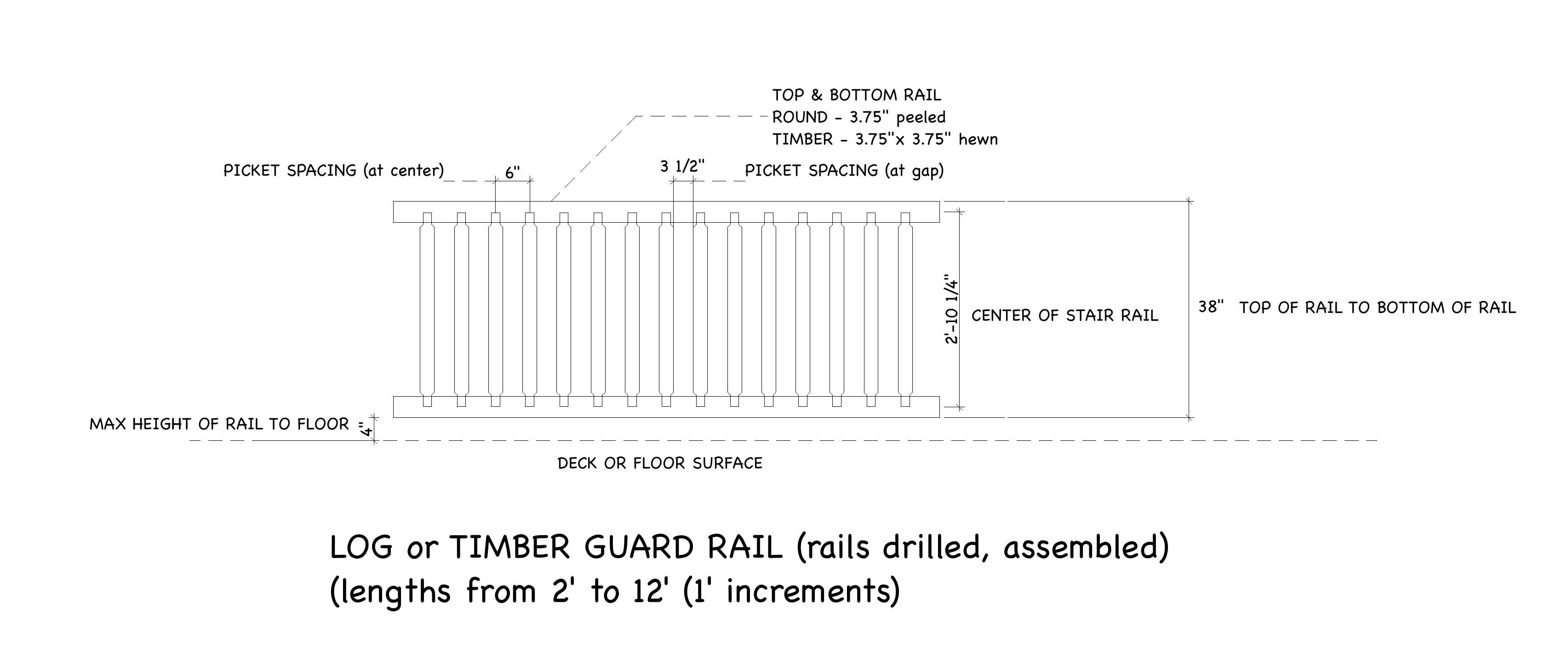 The mill's detail of the log or timber guard rail, face on: a top and a bottom rail, round 3.75 inches peeled or timber 3.75 by 3.75 inches hewn, with pickets between them, 6 inches apart at their centres and 3 1/2 inches apart at the gap, 38 inches from the top of the rail to the bottom, and the bottom rail no more than 4 inches above the deck or floor.
