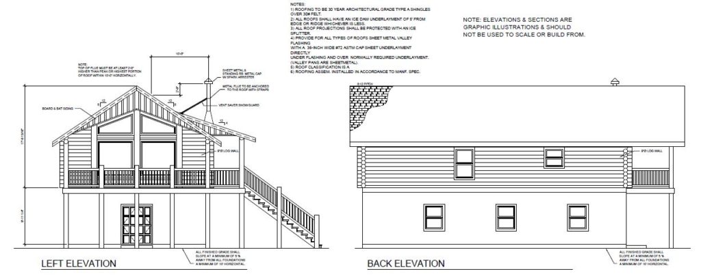Moose Creek/Davis left & back elevations floor plan