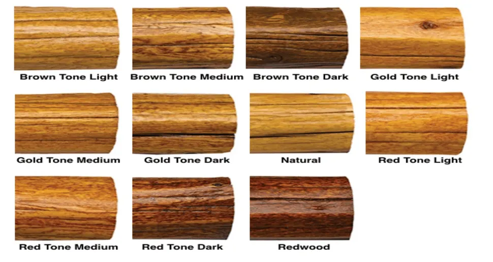 log home stains